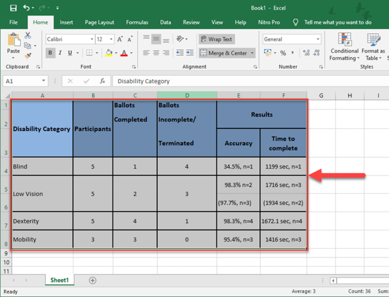 copy data from pdf to excel